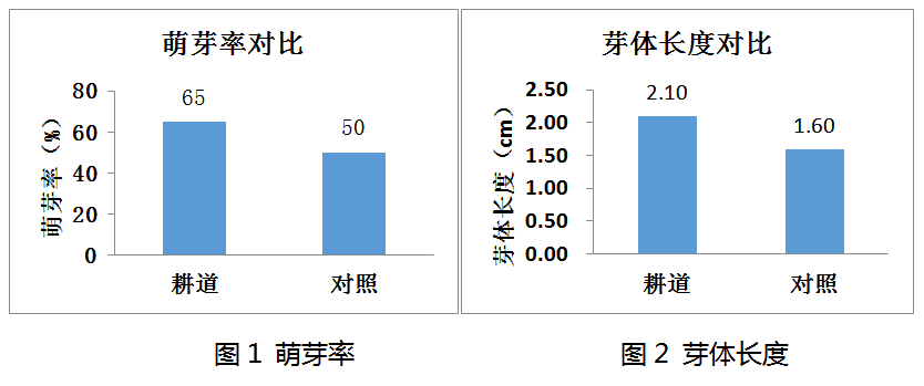 QQ截图20211203104119.png
