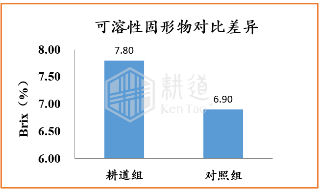 QQ截图20211203104537.png